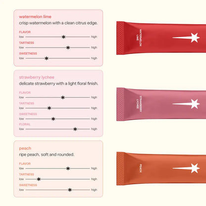 Advanced Skin Hydration Mix