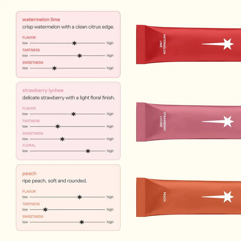 Advanced Skin Hydration Mix