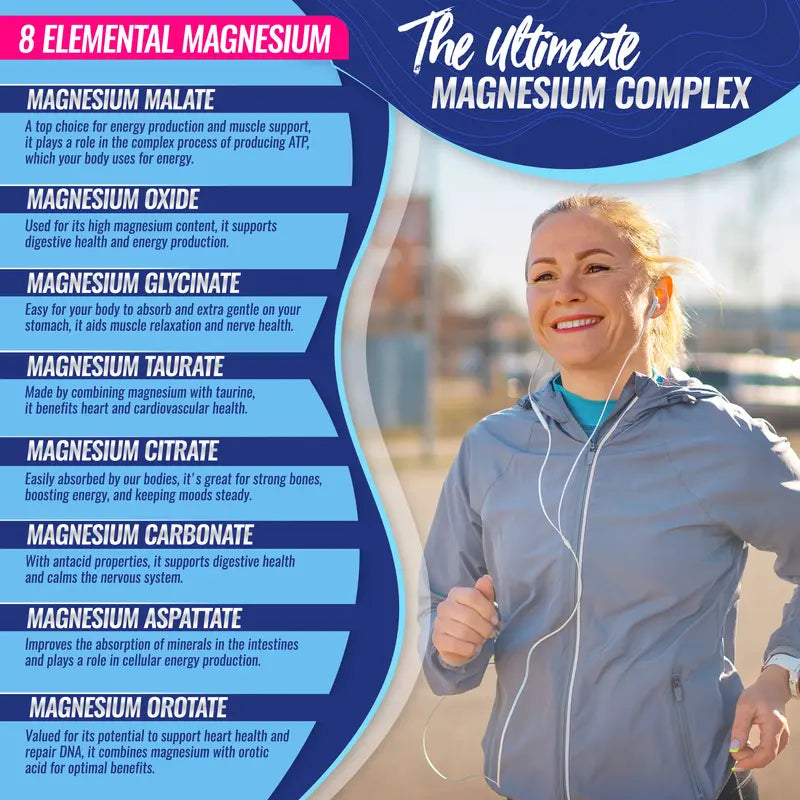 Toplux 8-in-1 Magnesium Complex