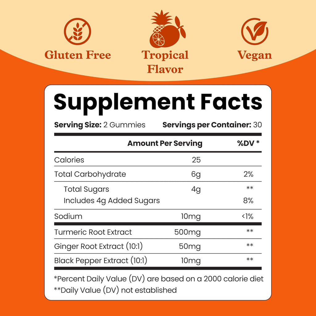 Turmeric Ginger Support Gummies