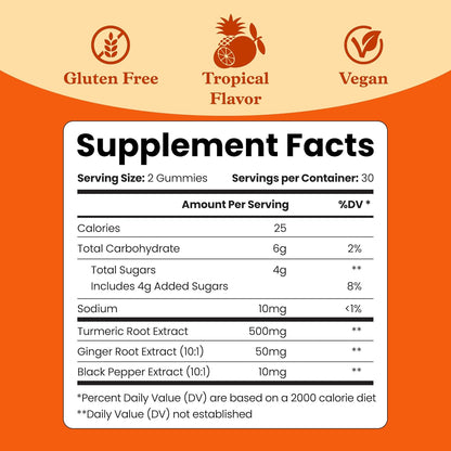 Turmeric Ginger Gummies