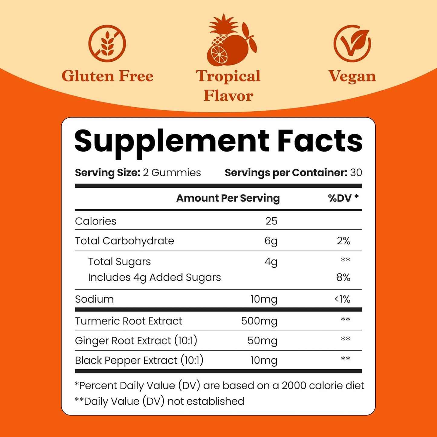 Turmeric Ginger Support Gummies