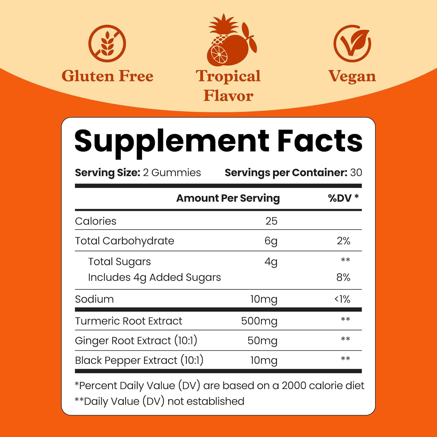 Turmeric Ginger Support Gummies