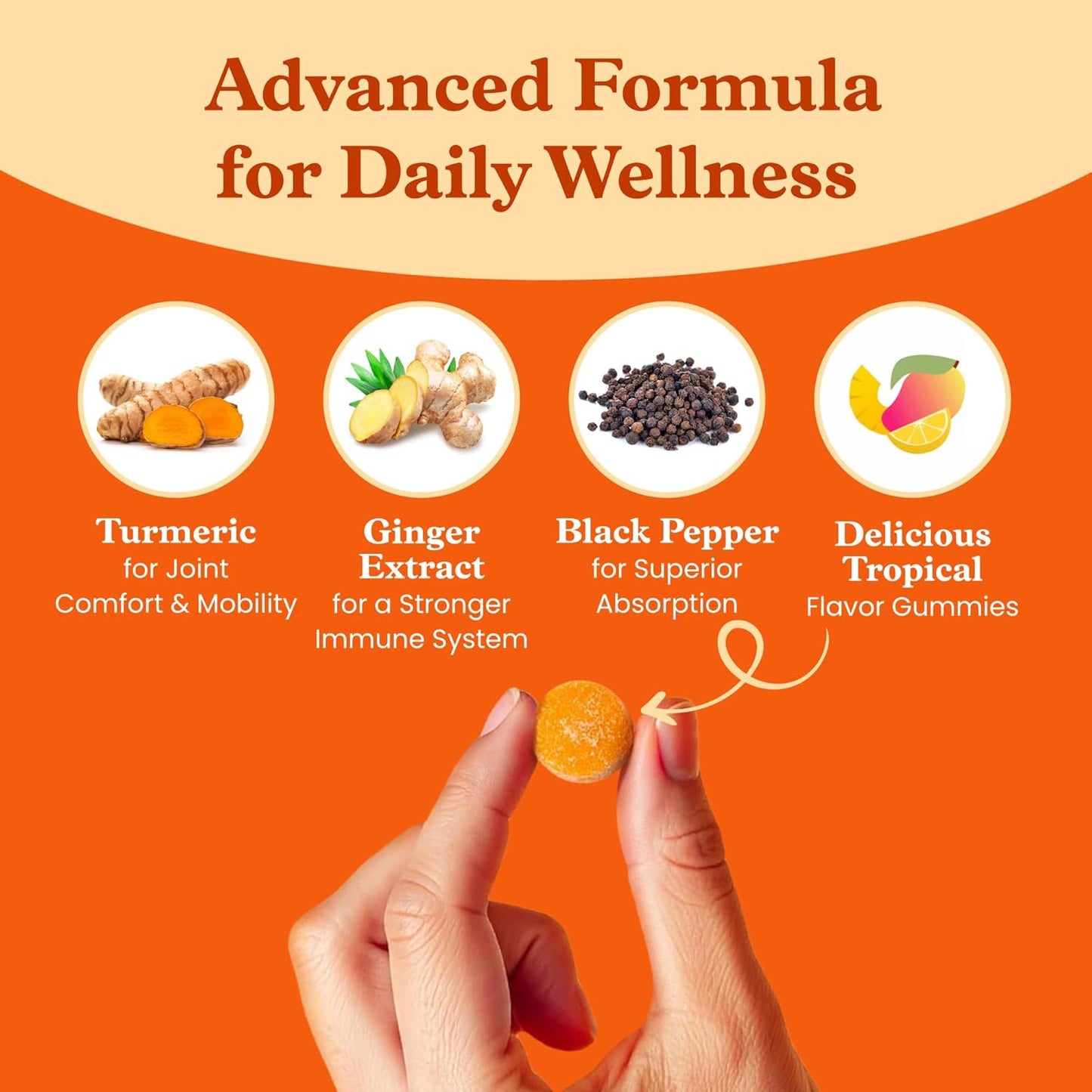 Turmeric Ginger Support Gummies