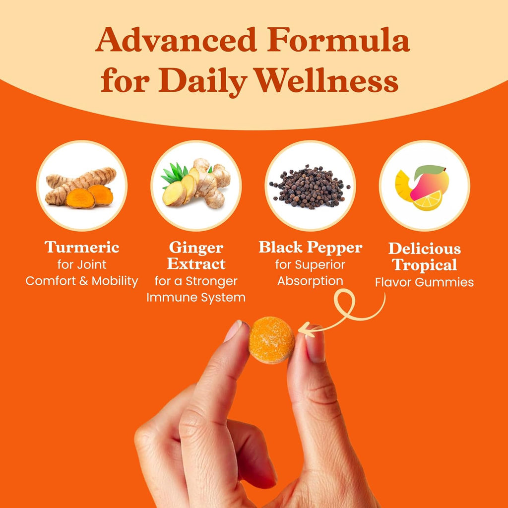 Turmeric Ginger Support Gummies